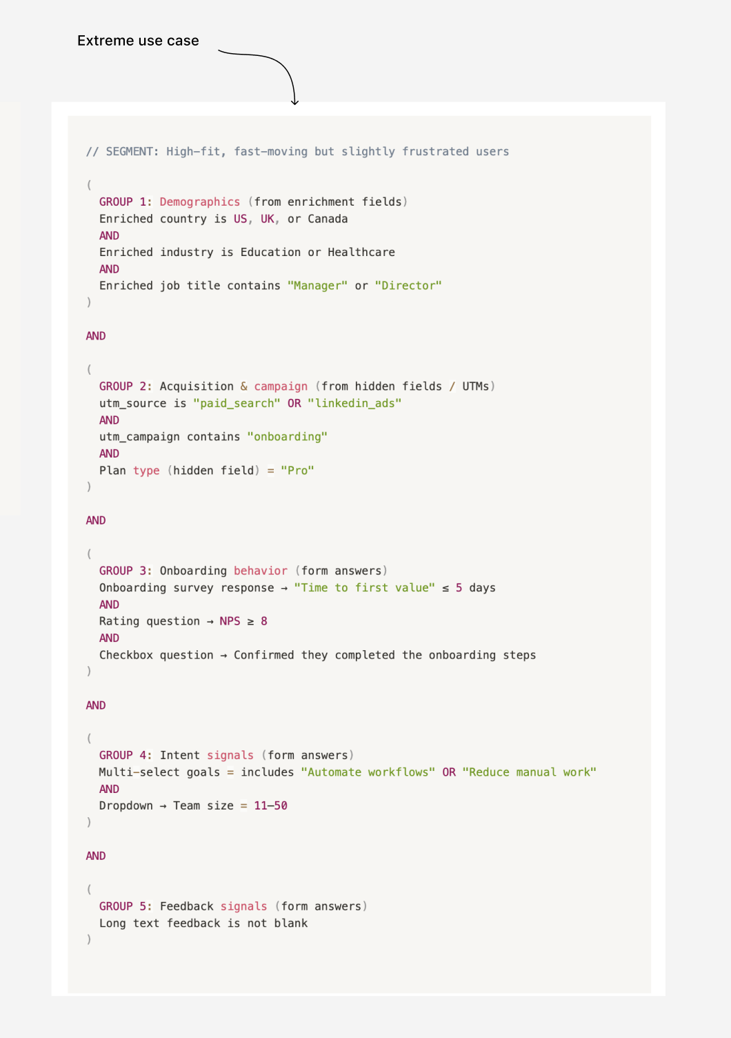 The challenge - existing filter structure